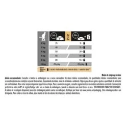 Pro Plan Sterilised Adult 7+  -Pet Supplies-Cats Shop 07613034989703 L9 PT 44201400 63f4da7446357 g