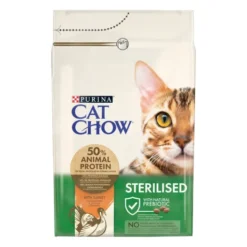 Cat Chow Sterilized Turkey