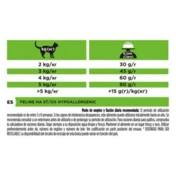 Pro Plan Veterinary Diets HA Hypoallergenic Feline -Pet Supplies-Cats Shop 07613287597458 L9 ES 44114031 62d956eae2cec g