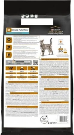 Pro Plan Veterinary Diets NF Renal Feline -Pet Supplies-Cats Shop 270388316 62b0e2bf939d9 g