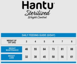 Hantu Adult Sterilised Salmon 11 Hantu Adult Sterilised Salmon -Pet Supplies-Cats Shop 427902 2 g