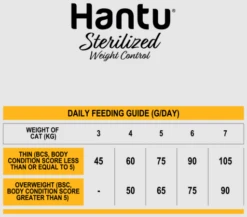 Hantu Adult Sterilised Chicken -Pet Supplies-Cats Shop 427906 2 g