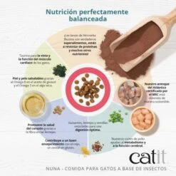 Catit Nuna Herring Insect Protein Feed -Pet Supplies-Cats Shop 44662 44663 Nuna Panel 3 ES 62864b7e3501f g