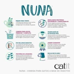 Catit Nuna Herring Insect Protein Feed -Pet Supplies-Cats Shop 44662 44663 Nuna Panel 5 ES 62864b80d4c9d g