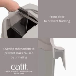 Catit Grey Removable Door Sandbox -Pet Supplies-Cats Shop 61rpq dBKwL AC SL1140 6477422f5cd98 g