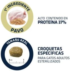 Advance Sterilized Hairball Turkey & Barley -Pet Supplies-Cats Shop 85802 4 4 g