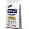 Advance Sterilized Sensitive Salmon And Barley 1 Advance Sterilized Sensitive Salmon And Barley -Pet Supplies-Cats Shop 85803 1 g