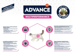 Advance Clumping Litter Multiperformance -Pet Supplies-Cats Shop Back Packs Arena Aglomerate Multiperformance 62c58aa5a9cfa g