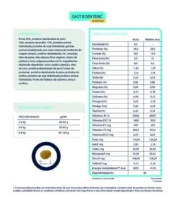 Advance Pienso Gastroenteric Sensitive Para Gato -Pet Supplies-Cats Shop CP000366 6373be8c67ff0 g