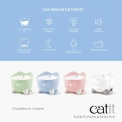 Catit Pixi White Fountain -Pet Supplies-Cats Shop Catit PIXI Fountain Panel 2 ES 62cc098c59716 g