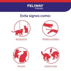 Feliway Friends Refill 14 Feliway Friends Refill -Pet Supplies-Cats Shop FELIWAY Friends refill Carousel 2 645cc26e8c44f g