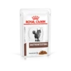 Royal Canin Gastro Intestinal -Pet Supplies-Cats Shop PACKSHOT 62fce1bdc0fde g