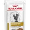 Royal Canin Urinary S/O Moderate Calorie -Pet Supplies-Cats Shop PACKSHOT 62fce5313540c g