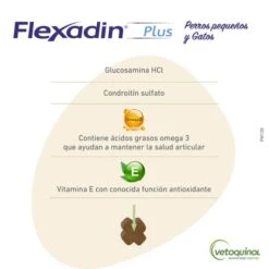 Vetoquinol Vétoquinol Flexadin Plus For Dogs Small And Cats 12 Vetoquinol Vétoquinol Flexadin Plus For Dogs Small And Cats -Pet Supplies-Cats Shop PW128 CarruselFlexadinPlus pequenos 4 638490dbb0fa8 g