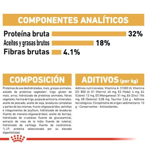 Royal Canin Pienso Ragdoll Adulte Para Gatos 9 Royal Canin Pienso Ragdoll Adulte Para Gatos - Image 7