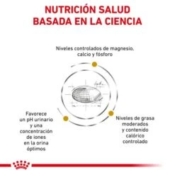 Royal Canin Urinary S/O Moderate Calorie -Pet Supplies-Cats Shop RC VET DRY CatUrinarySOMC CV Eretailkit 2 es ES 62fce534ca383 g