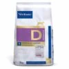 HPM Veterinary Dermatological Support D1 -Pet Supplies-Cats Shop diet hpm cat dermatology support 3kg e com 2000x2000 face 95878 1601456762 6230803427ac0 g
