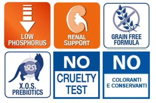 Monge Vet Solution Renal 4 Monge Vet Solution Renal - Image 2