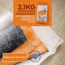 Nature's Variety Pienso Selected De Salmón Noruego Para Gatos -Pet Supplies-Cats Shop selected grain free salmon 7 g